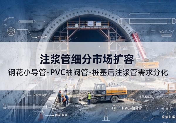 九台注浆管细分市场扩容，隧道钢花小导管、PVC 袖阀管、桩基后注浆管需求分化
